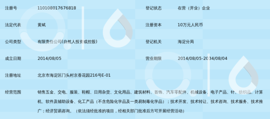 北京鼎仁茹合商贸