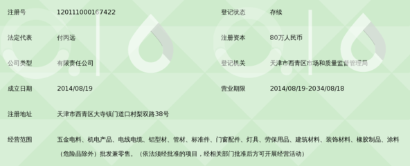 天津瑞阳五金交电销售_360百科
