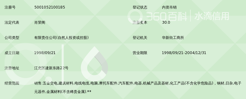 重庆大宇五交化