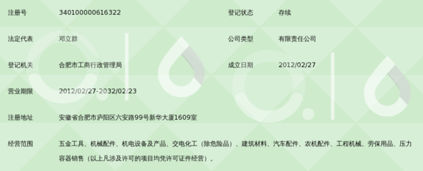 安徽川海五金机电_360百科
